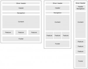 Wireframes showing layouts on various screen sizes